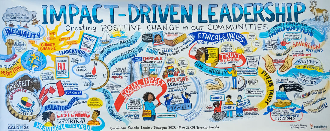 My Journey with the Commonwealth Leaders Dialogue - CCLD2025
